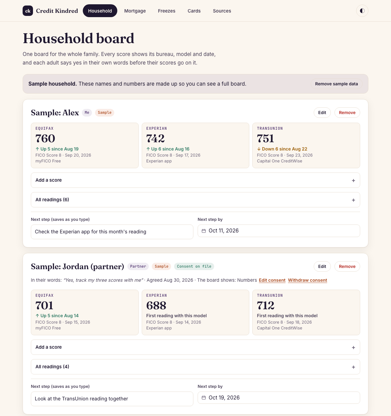 The Fortuity Score household board with sample data: Alex's Equifax 760, Experian 742 and TransUnion 751, each labeled FICO Score 8 with a date and source; Jordan, the partner, with consent recorded in their words.